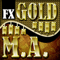 FX Gold MA