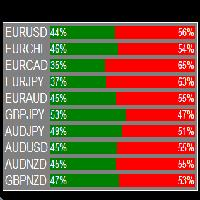 Buy The Fx Order !   Flow Technical Indicator For Metatrader 4 In - 