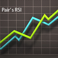 Pairs RSI