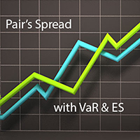 Pairs Spread