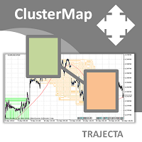 Trajecta ClusterMap NZD