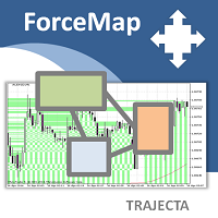 Trajecta ForceMap NZD