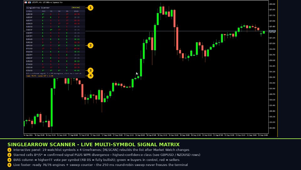 Screenshot #2 Single Arrow Scanner