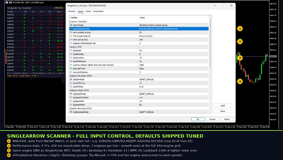 Screenshot #3 Single Arrow Scanner