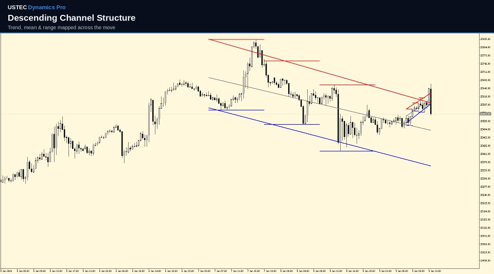 Screenshot #3 USTEC Dynamics Pro