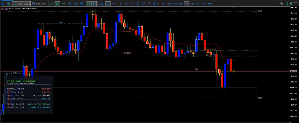 Screenshot #1 Kyler Sync Structure
