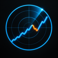 Volatility Pullback Radar