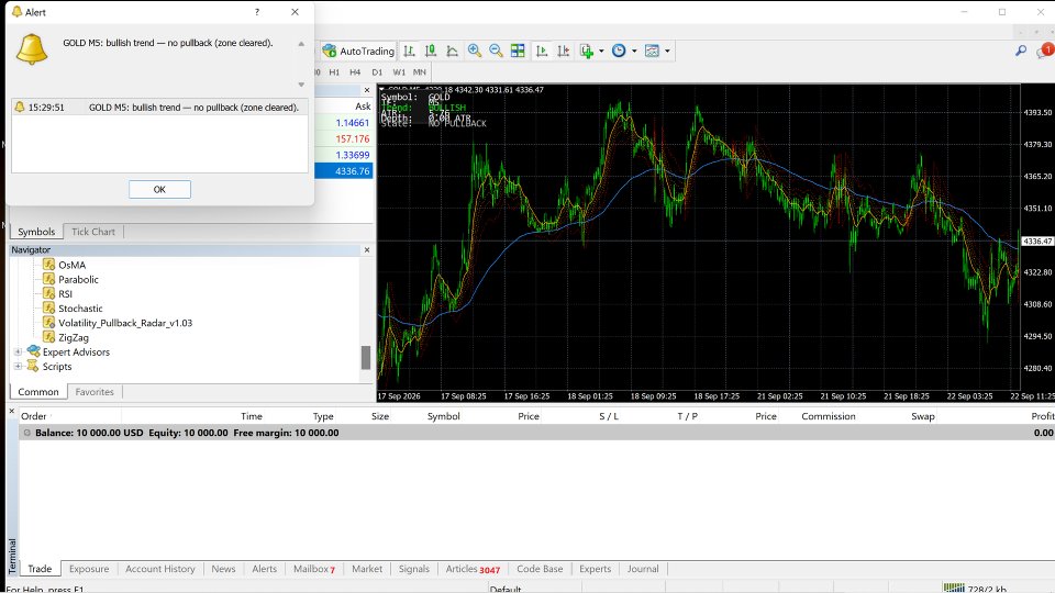 Captura de pantalla #5 Volatility Pullback Radar