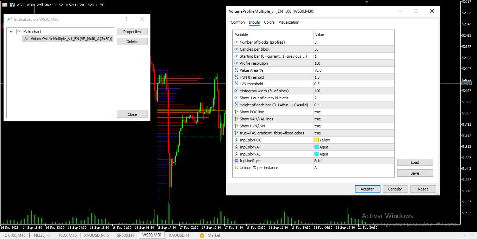 Screenshot #4 Volume Profile Multiple