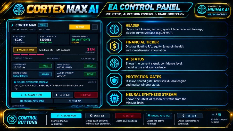 Screenshot #5 Cortex Max AI