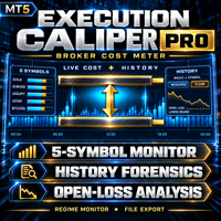 Execution Caliper Pro