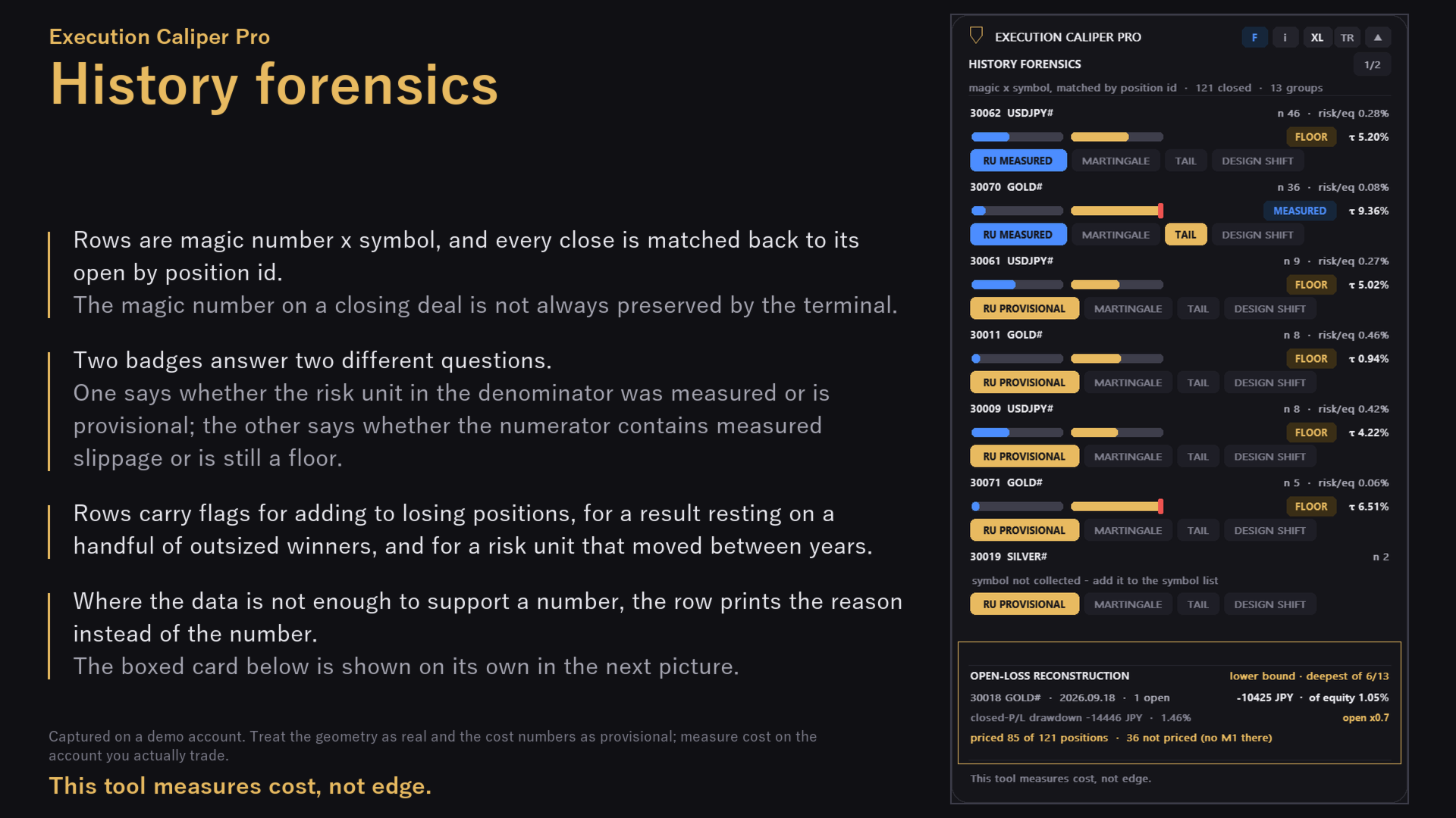 The history forensics page