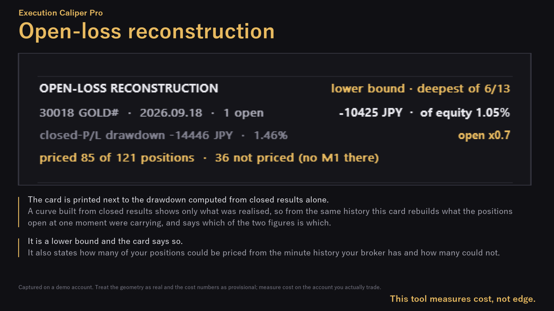 The open-loss reconstruction card