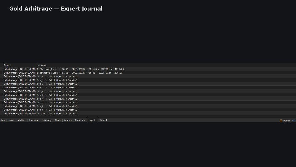 Screenshot #2 GoldArbitrage
