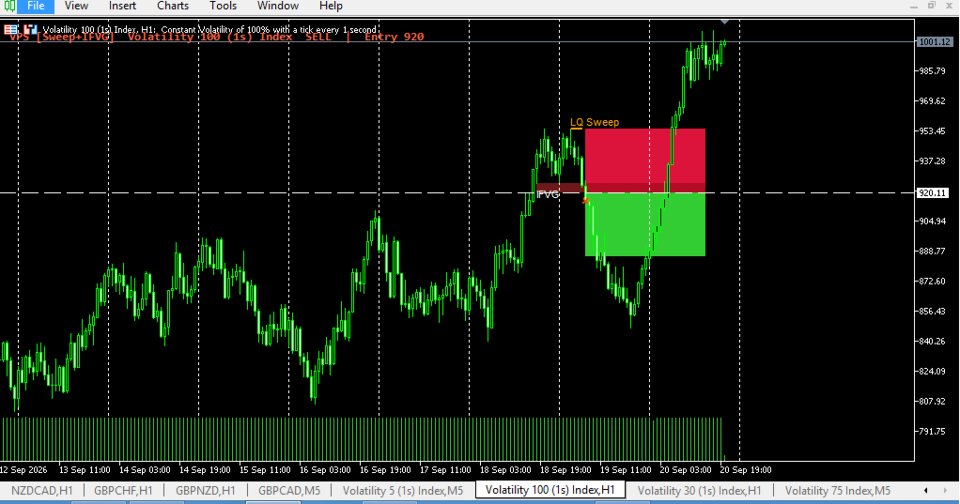 Screenshot #6 Multi Level Hybrid EA