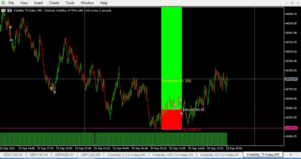 Screenshot #4 Multi Level Hybrid EA