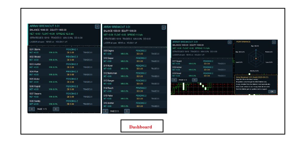 Снимок экрана #3 Array Breakout