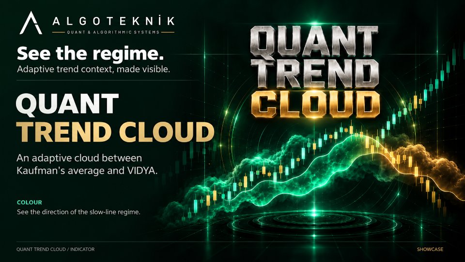 Screenshot #1 Quant Trend Cloud