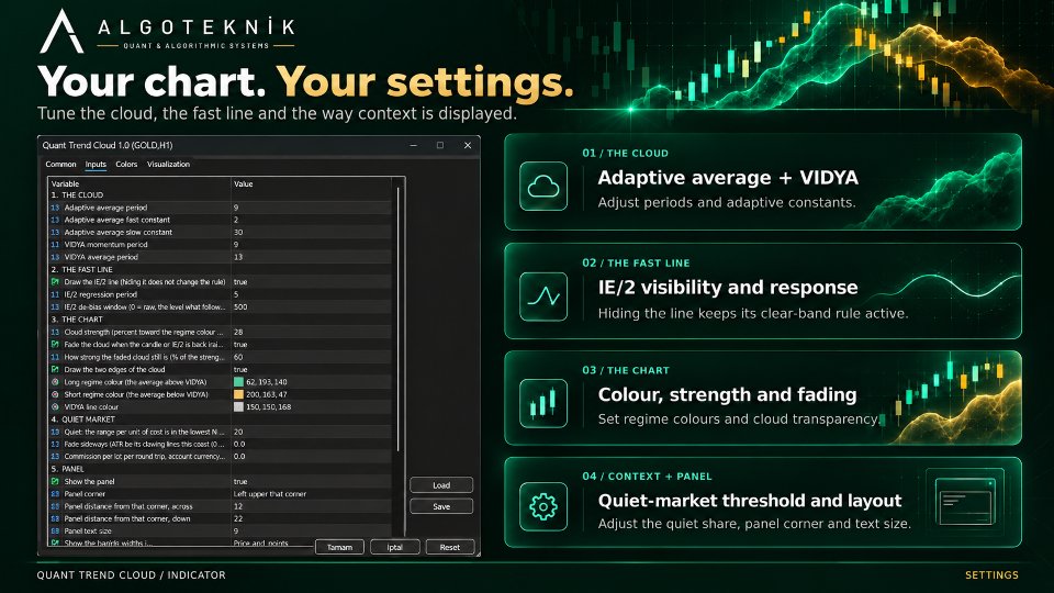 Screenshot #6 Quant Trend Cloud