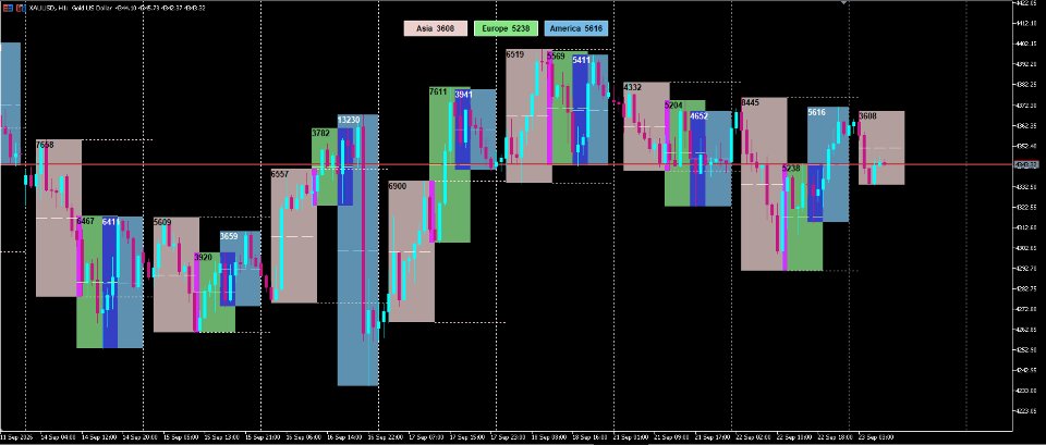Imagens #1 Session Box Range