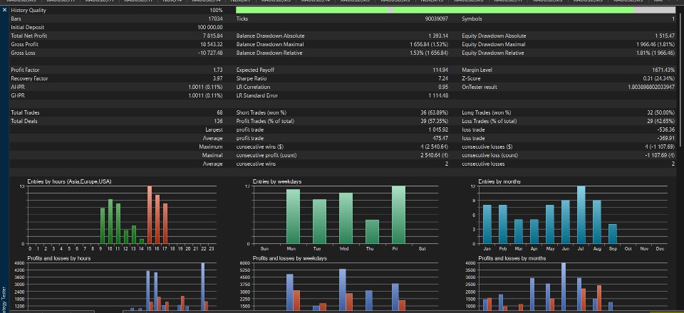 Screenshot #2 MacroAu