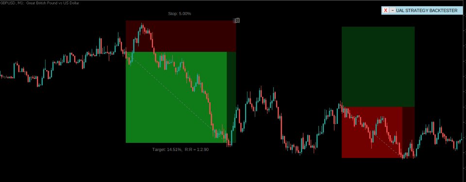 Screenshot #5 Visual Strategy Backtester
