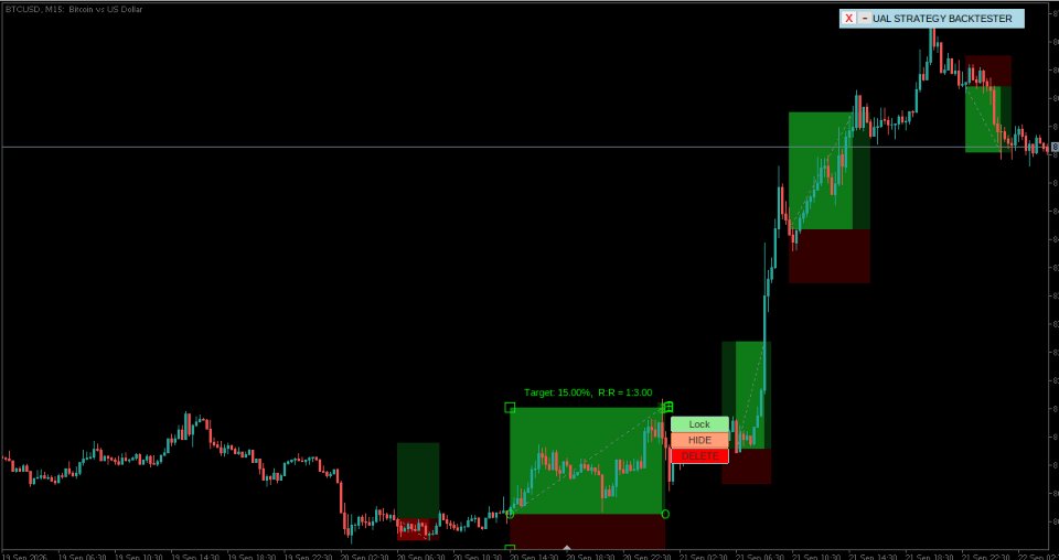 Screenshot #1 Visual Strategy Backtester