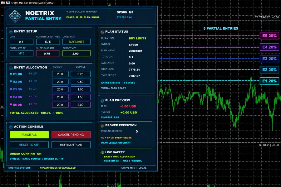 Screenshot #2 Noetrix Partial Entry