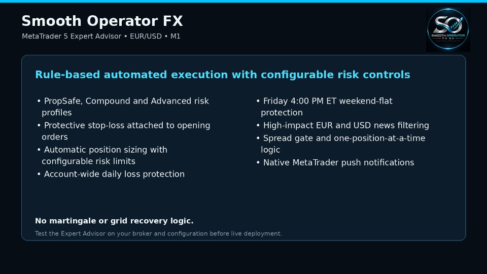 Ekran görüntüsü #6 Smooth Operator FX