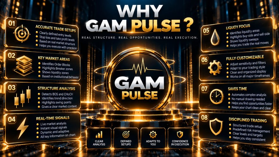 Screenshot #7 GAM Pulse