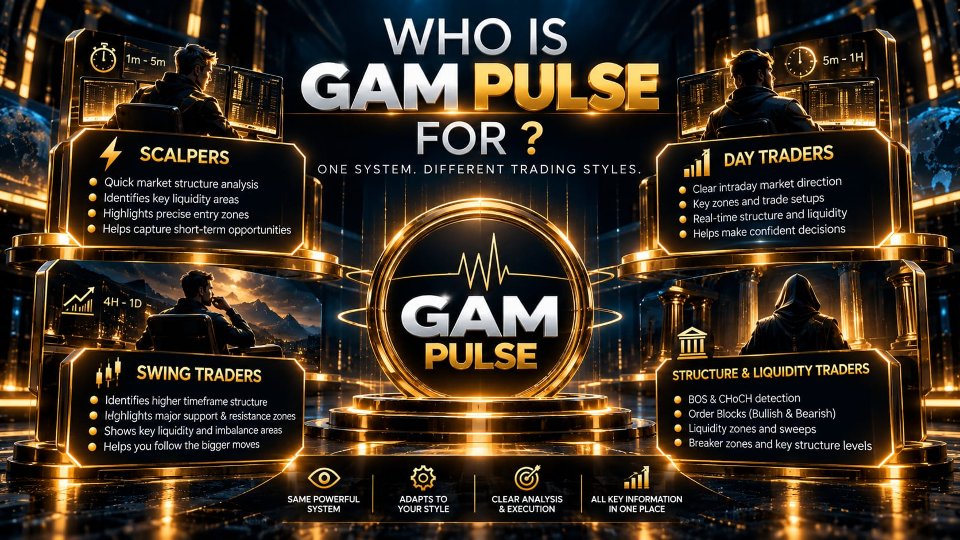 Screenshot #6 GAM Pulse