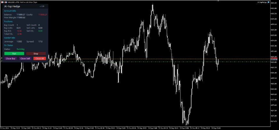 Screenshot #1 JKTopHedge