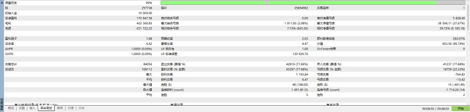 Screenshot #5 JKTopHedge