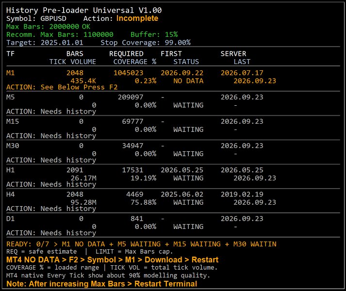 Screenshot #1 MT4 Script Loader History
