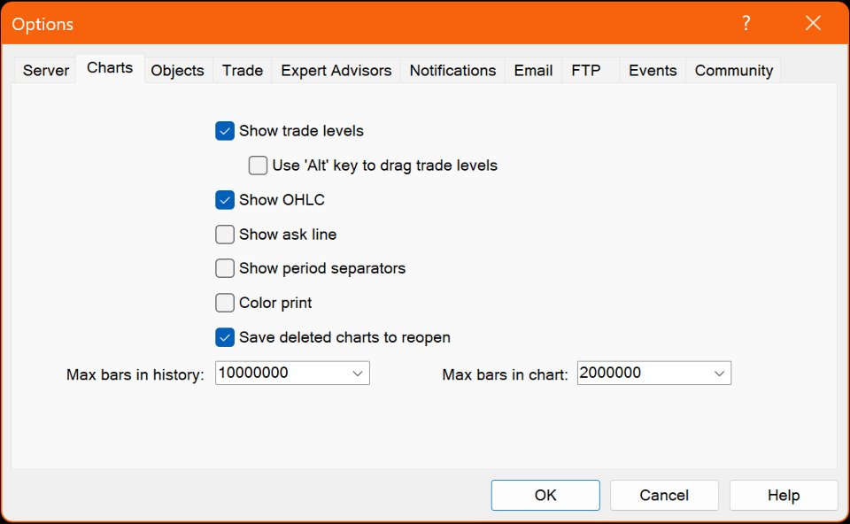 Screenshot #2 MT4 Script Loader History