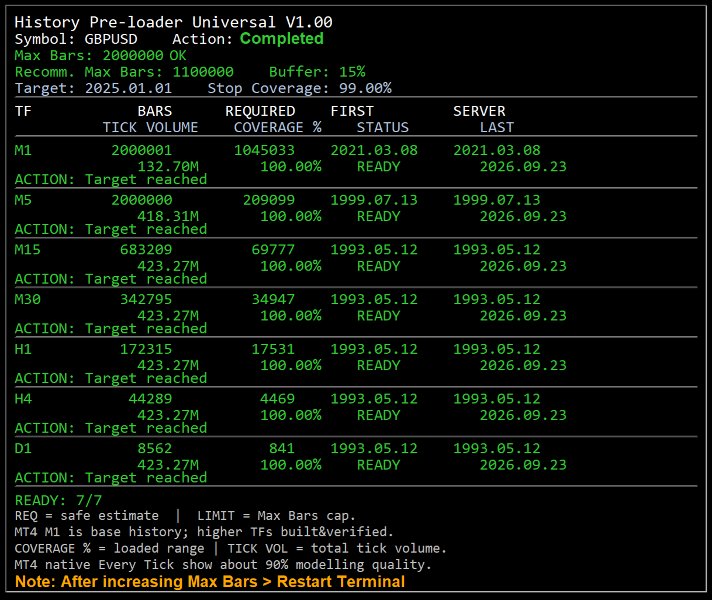 Screenshot #4 MT4 Script Loader History