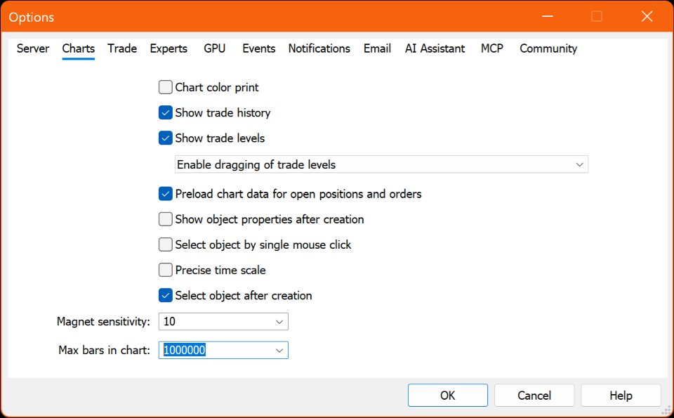 Screenshot #2 MT5 Script Loader History