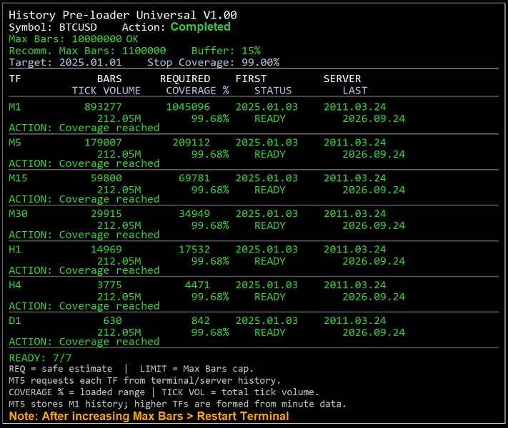 Screenshot #3 MT5 Script Loader History
