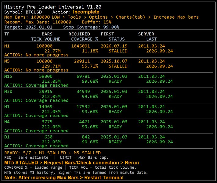 Screenshot #1 MT5 Script Loader History
