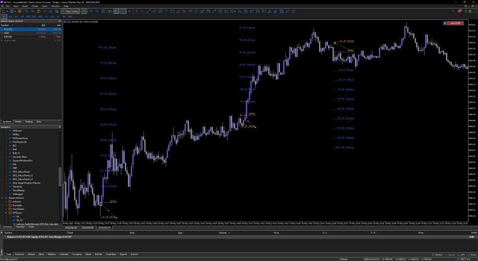 Screenshot #1 Stop Target Position Planner