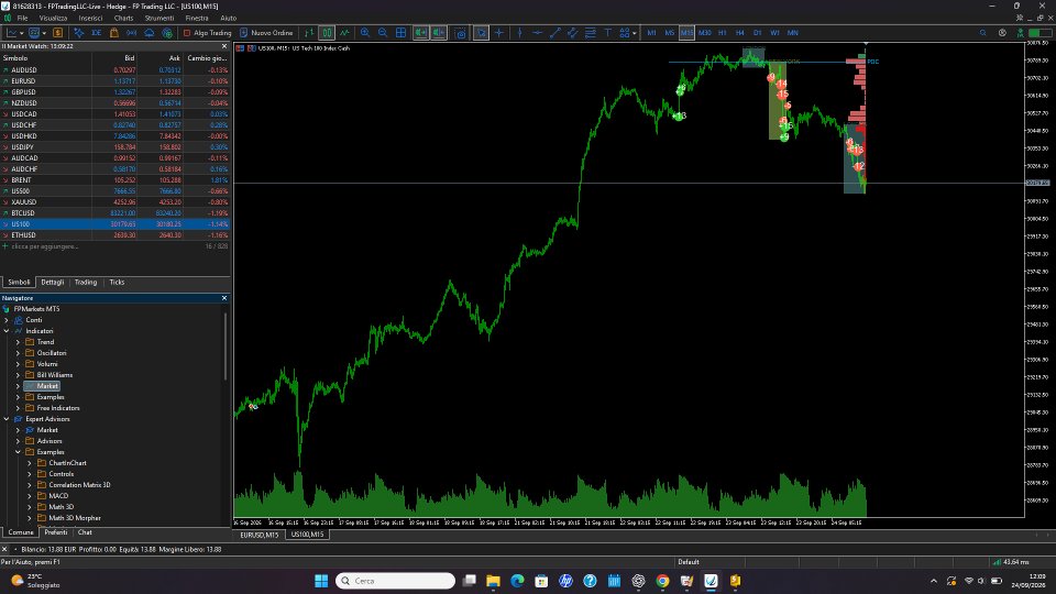 Screenshot #4 Continuation Pro FX
