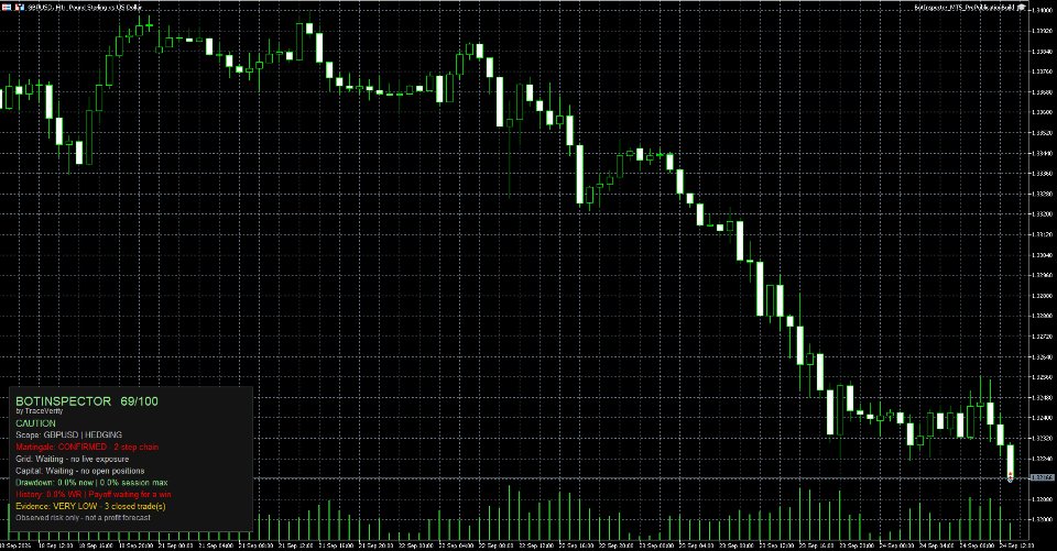 Screenshot #4 BotInspector