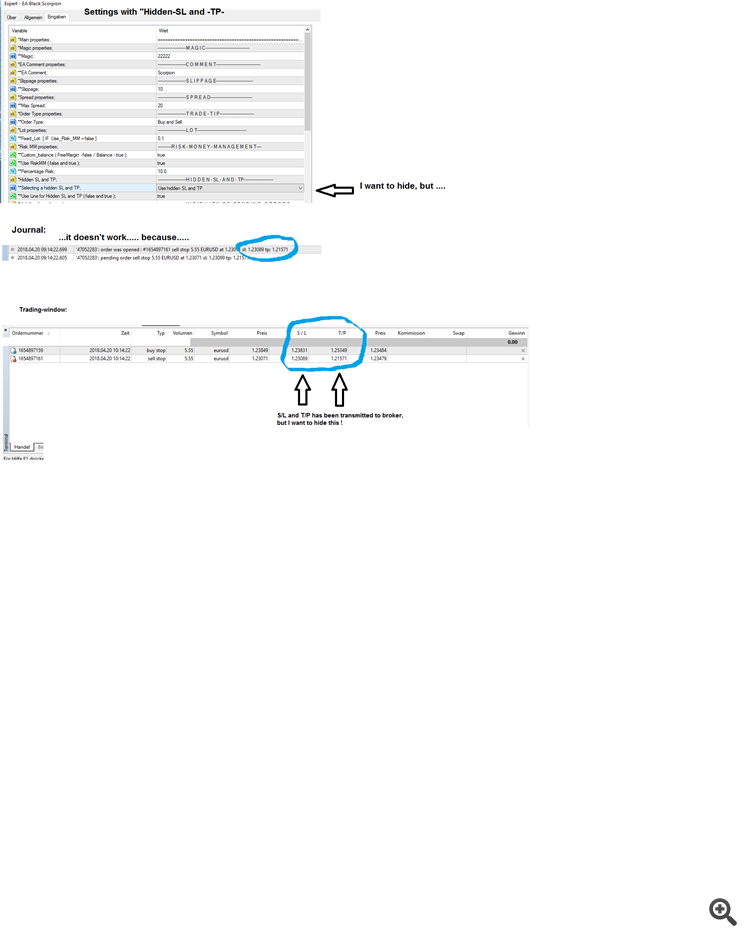 Hidden TP SL problem