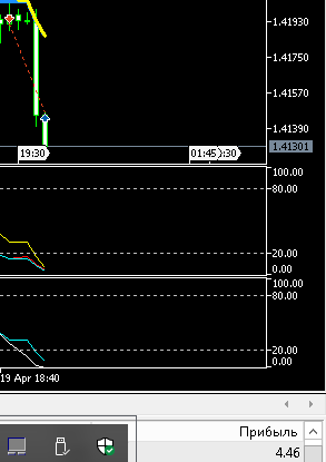  the first transaction made by an adviser)))