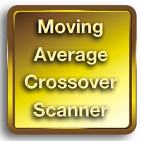 Advanced Moving Average Crossover Scanner