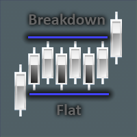 Breakdown Flat MT5