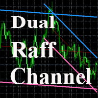 Dual Raff Channel