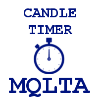 MQLTA Candle Timer