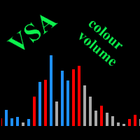 VSA colour volumes