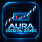 Kostenlos herunterladen Aura Session Boxes